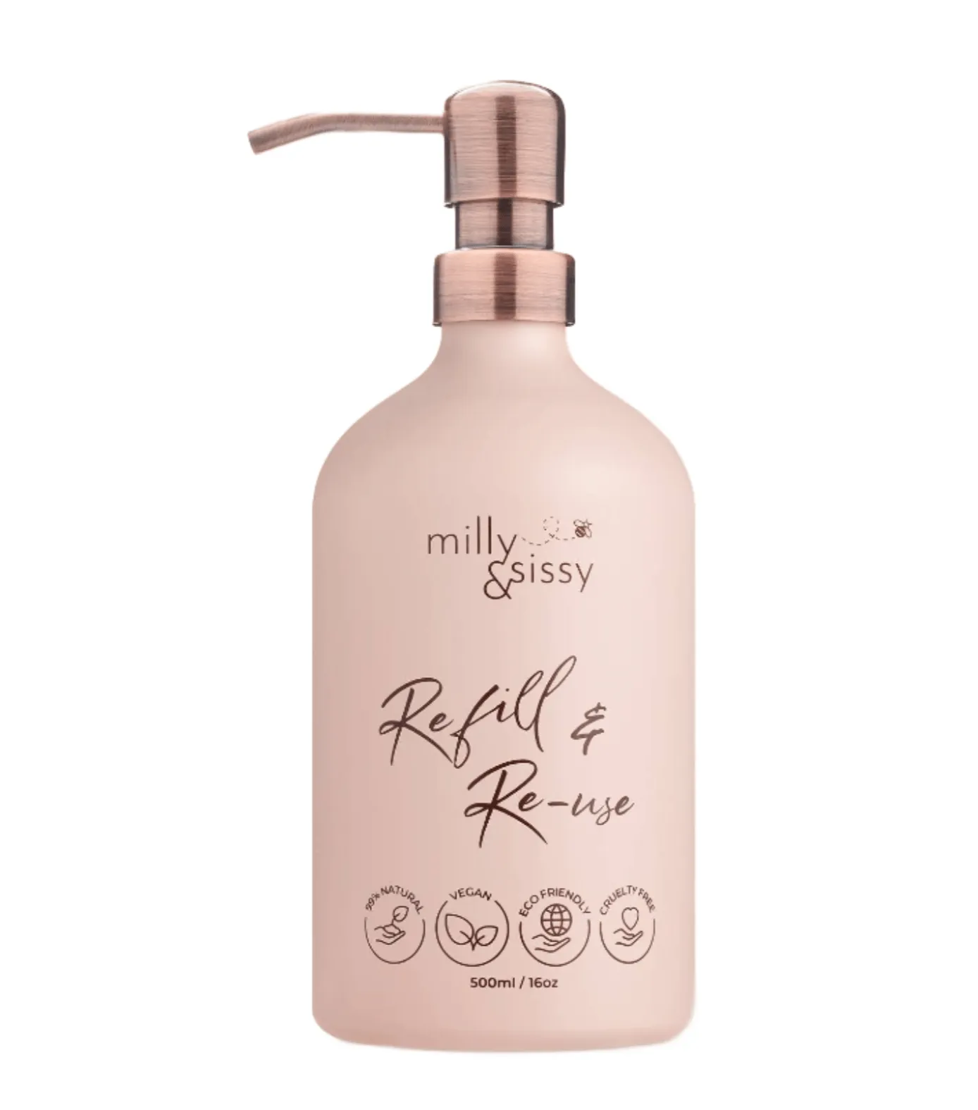 milly&sissy- Stylish Refill & Reuse for Life Aluminium Bottle & Pump