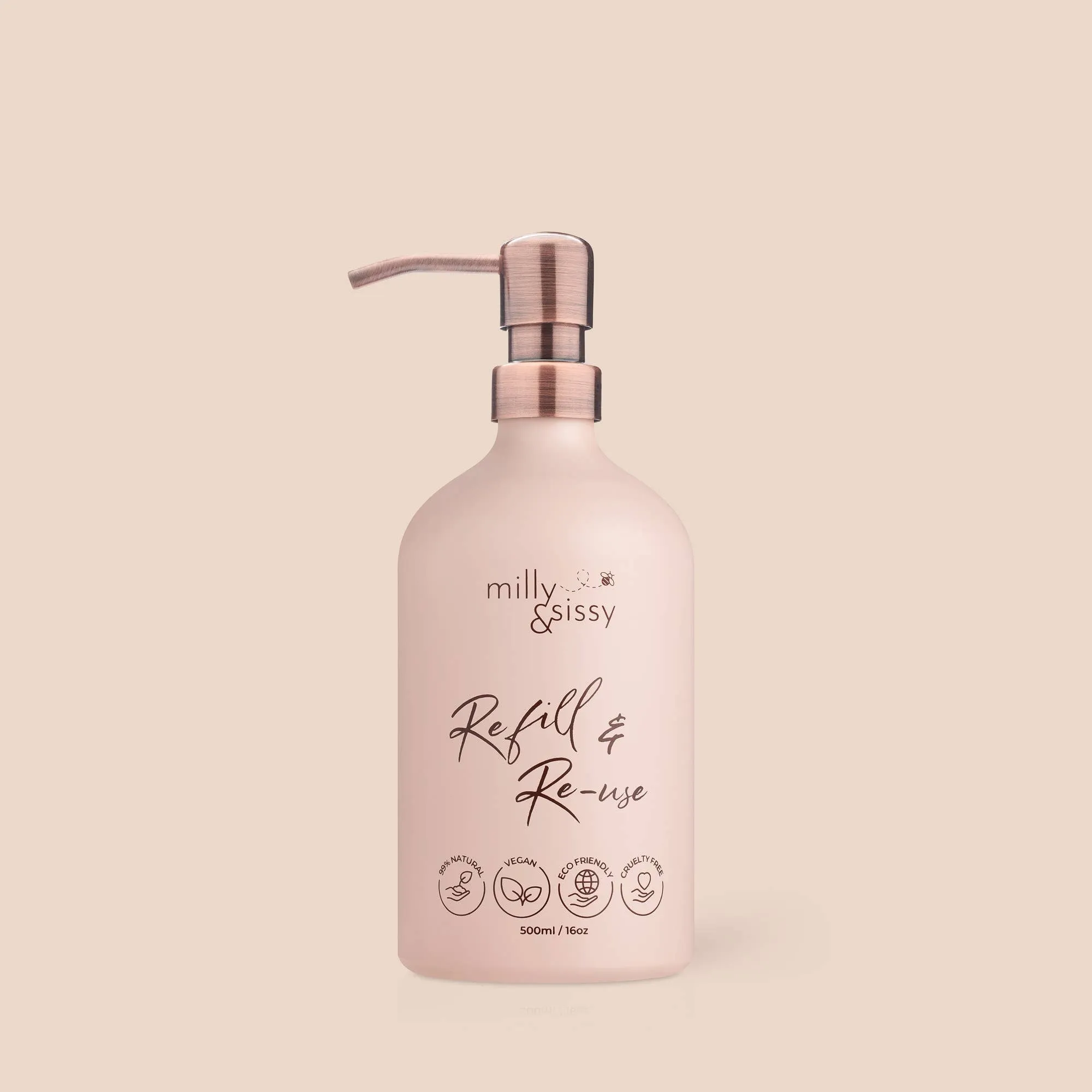 milly&sissy- Stylish Refill & Reuse for Life Aluminium Bottle & Pump