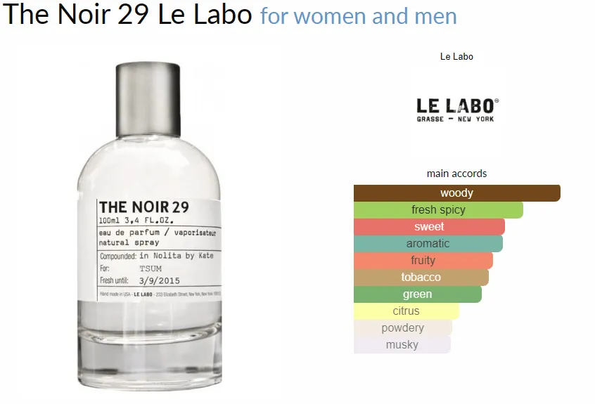 The Noir 29 Le Labo for women and men